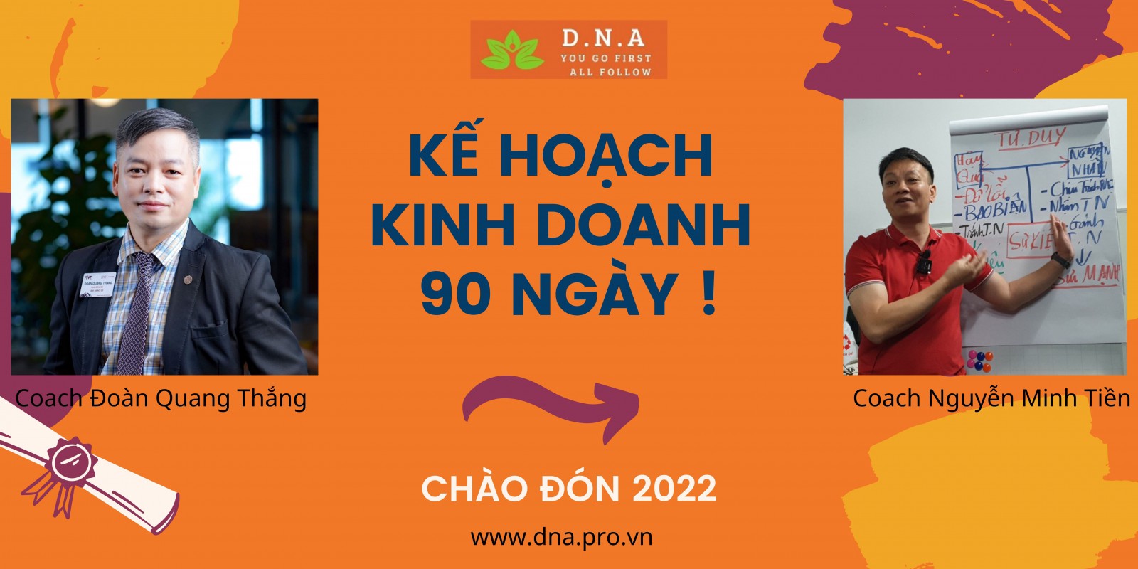 LẬP KẾ HOẠCH KINH DOANH TRIỆU ĐÔ 90 NGÀY